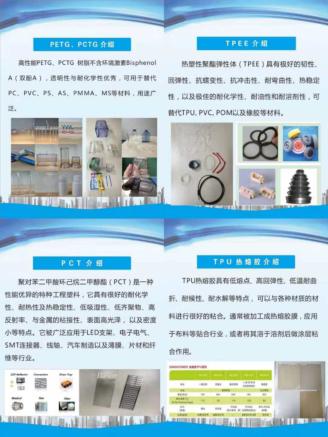 展出產(chǎn)品簡介